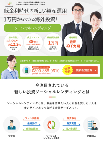 初心者におすすめの投資型クラウドファンディング業者クラウドクレジット